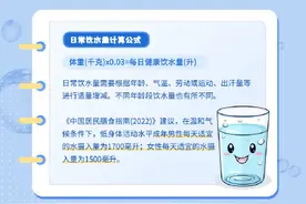 一定不要等到口渴才喝水！转存喝水小知识图片