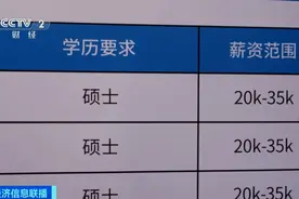 缺人！释放超1万个岗位！这些企业，大量招人！图片