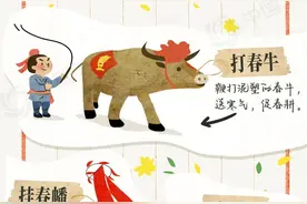 “打春”是打啥？“咬春”怎么咬？看看立春节气怎么过图片