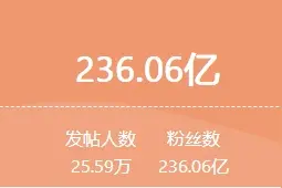 一周舆情热点：李铁被判20年、南京一厨师长被查、央视曝光口腔治疗乱象……（12.7-12.13）图片