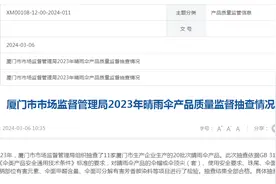 厦门市市场监督管理局2023年晴雨伞产品质量监督抽查情况图片