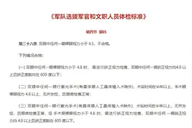别让近视挡住孩子的未来！报考军事类院校必读→图片