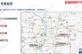 “金九银十”楼市观察丨长沙住宅供应大涨392%，上周3个纯新盘首开图片