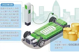 世经述评|美政策冲击欧洲电动汽车产业链图片