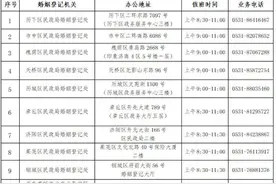 电话地址都有，元旦当天济南这10家婚姻登记处可预约登记图片