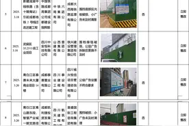 曝光！成都8个在建工地存在这些安全风险→图片
