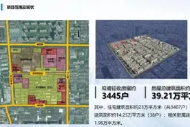济南25个城市更新项目招商，包含明府城、上新街、工业北路沿线等图片