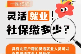 北京户籍灵活就业社保每月缴多少钱？一图读懂图片