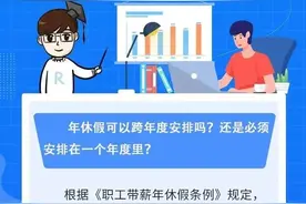 这些关于“年休假”的问题，来看解答→图片