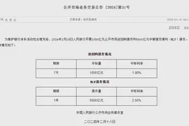 中国人民银行开展5000亿元MLF操作图片