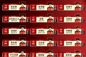 2025中甲赛季，重庆铜梁龙有这些新变化→图片