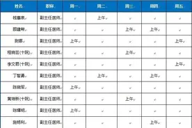 十院崇明分院2024年5月专家门诊一览表图片