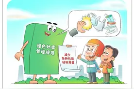 外卖“无需餐具”，选了也没用？图片