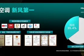 海信空调吹起AI新风，重新定义“好空气”标杆图片