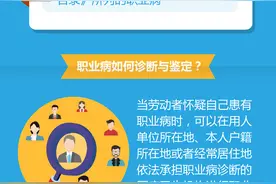（图表）职业病防治法宣传周：关于职业病，这些常识要掌握图片
