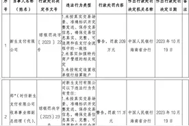 新生支付再领209万元罚单，回应来了！图片