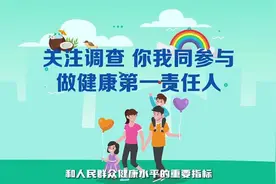 关注调查 守护健康！2024年海南健康素养调查开始啦→图片