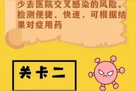 健康过年，专家教你如何预防呼吸道疾病图片