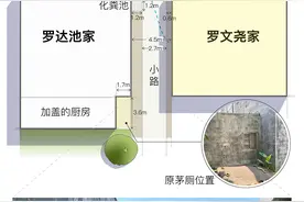 阳春血案背后：一场地界“模糊”的土地纠纷图片