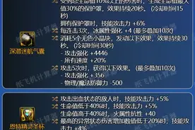 dnf佣兵2024毕业装备推荐图片