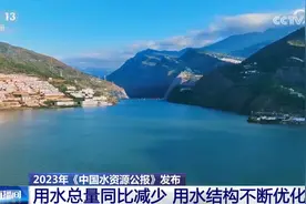 “加”“减”之间看高质量发展 我国用水结构不断优化图片