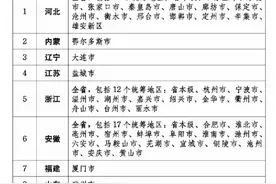 医保即时结算加快落地，医院、药企回款大提速｜2025医保改革解码图片