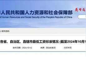 最新！各地最低工资标准公布图片