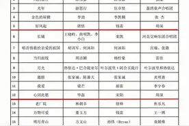 周深传来喜讯！两首歌入选图片