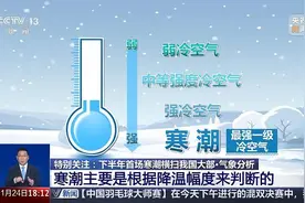 预警升至黄色，寒潮频繁出现意味着冷冬要来了？图片