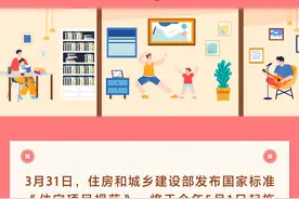图个明白丨什么才是“好房子”？一图看懂住宅新标准图片