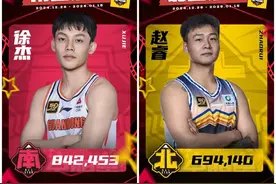 强势逆袭！徐杰荣获CBA全明星票王图片