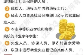 职业技能提升补贴的范围，你了解吗？图片