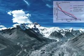 珠穆朗玛峰何以成世界第一高峰？最新研究成果发布图片
