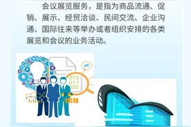 进博会倒计时｜快来看看会展行业有哪些增值税优惠政策吧！图片