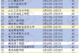 放假时间陆续公布！最长49天图片