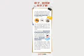 11月了，为什么还有蚊子“嗡嗡嗡”？图片