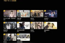 《珠帘玉幕》登顶Netflix台湾区榜首，优酷多剧集今年持续登顶全球视频平台图片