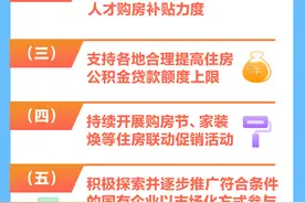 全面取消限购！河南出台房地产二十条措施图片