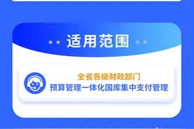 划重点！一图读懂如何规范湖南预算管理一体化国库集中支付管理图片
