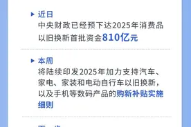 超1.3万亿元！以旧换新“换”出消费新动能图片