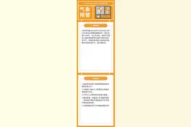 冰雹、大风、雷电 江西“三预警”齐发图片