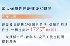 存量商品房变成的保障房，长啥样？谁能住？图片