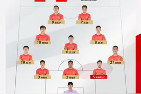 532阵型！国足vs黎巴嫩首发官方阵型：张玉宁、武磊双箭头！图片