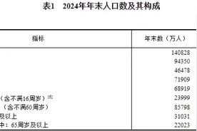 事关普惠养老！鼓励普惠支持型养老机构内设康复护理、老年食堂、活动场地等设施向社区开放图片