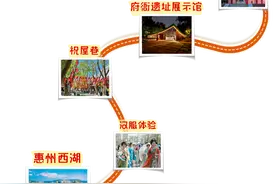 粤游粤红！一起来惠州寻找红色记忆图片