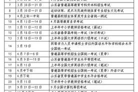春季高考、夏季高考、艺术类统考……2024年山东教育考试这样安排→图片