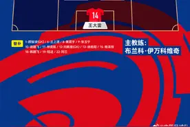 国足公布对阵沙特队首发阵容：武磊费南多搭档锋线图片