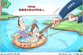（图表·漫画）溺水涉险救援图片