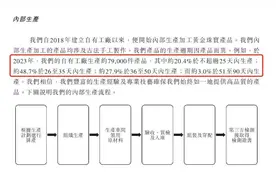 一年赚了14亿，年轻人爆买老铺黄金图片