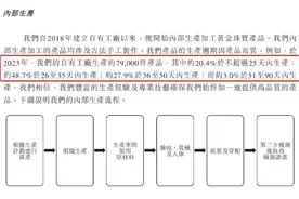 一年赚了14亿，年轻人爆买老铺黄金图片